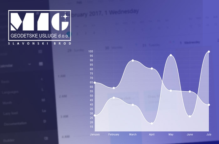 MIG Geodetske usluge